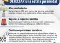 La justica se pone firme en la lucha contra el delito de estafa piramidal