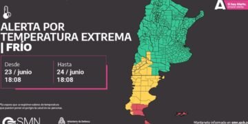 Alerta roja en el sur de la Patagonia por intenso frío y marejadas en la costa