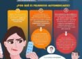 Automedicación: el riesgo oculto de controlar síntomas sin sanar la enfermedad