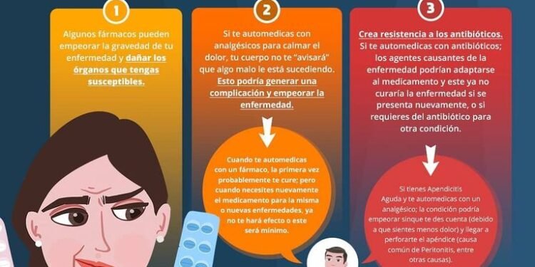Automedicación: el riesgo oculto de controlar síntomas sin sanar la enfermedad