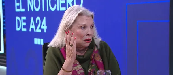 Carrió y los riesgos de soberanía: el debate de fondo tras la ley de propiedad privada