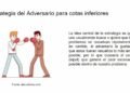 La sabiduría de Sun Tzu: utilizar al adversario como ventaja