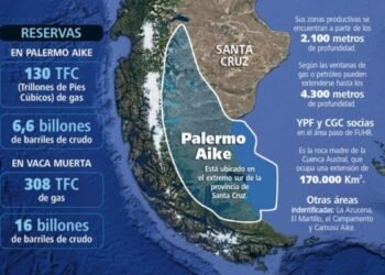 Más allá de Vaca Muerta: tres yacimientos de petróleo y gas que buscan incrementar la producción