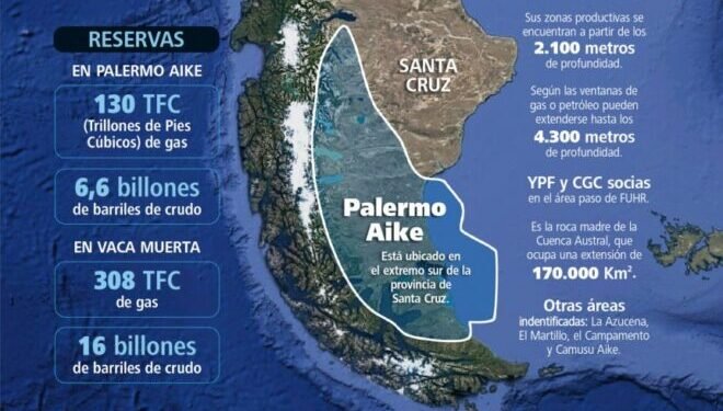 Más allá de Vaca Muerta: tres yacimientos de petróleo y gas que buscan incrementar la producción